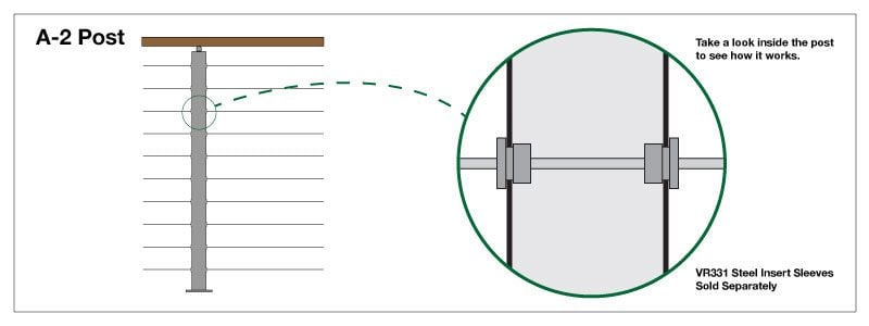 "A-2" Cable Railing Post