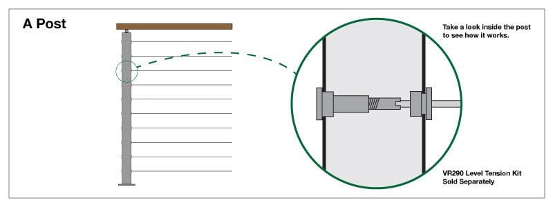 "A" Cable Railing Post