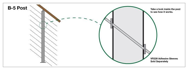 "B-5" Cable Railing Post