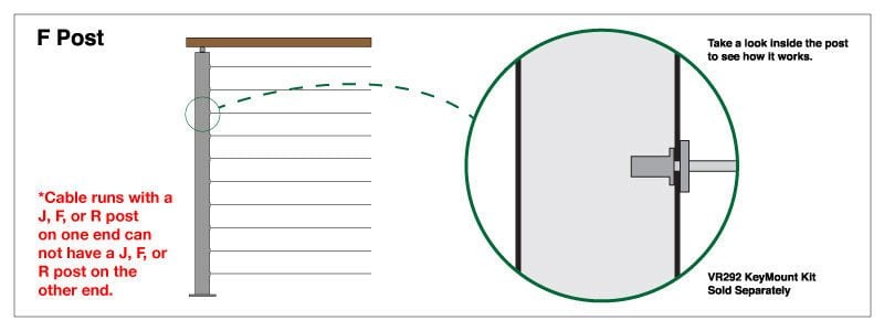 "F" Cable Railing Post
