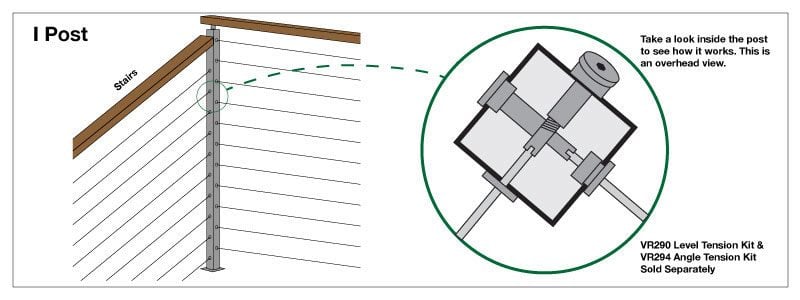 "I" Cable Railing Post