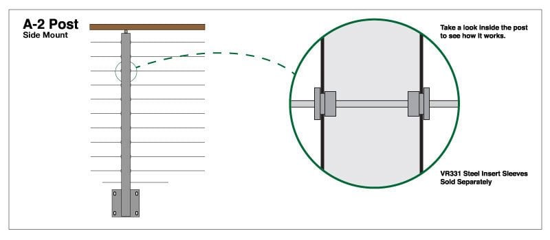 "A-2" Side Mount Cable Railing Post