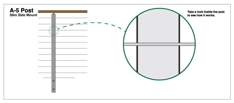 "A-5" Slim Side Mount Cable Railing Post