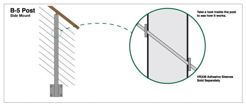 "B-5" Side Mount Cable Railing Post