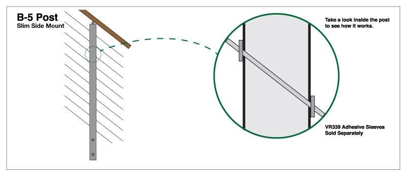 "B-5" Slim Side Mount Cable Railing Post