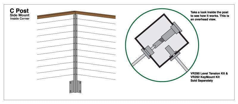 "C" Inside Corner Mount Cable Railing Post