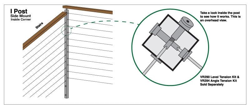 "I" Slim Side Mount Cable Railing Post