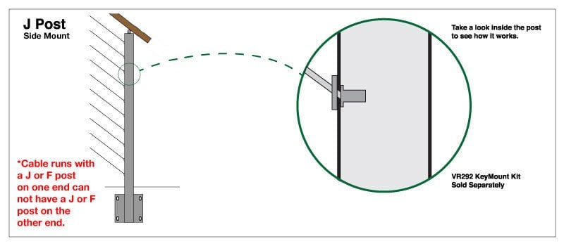 "J" Side Mount Cable Railing Post