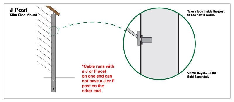 "J" Slim Side Mount Cable Railing Post